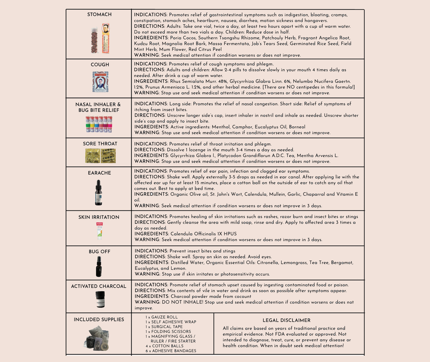 Herbal First-Aid Kit